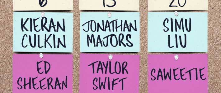 Taylor’s Promotion Schedule For ‘Red (Taylor’s Version)’